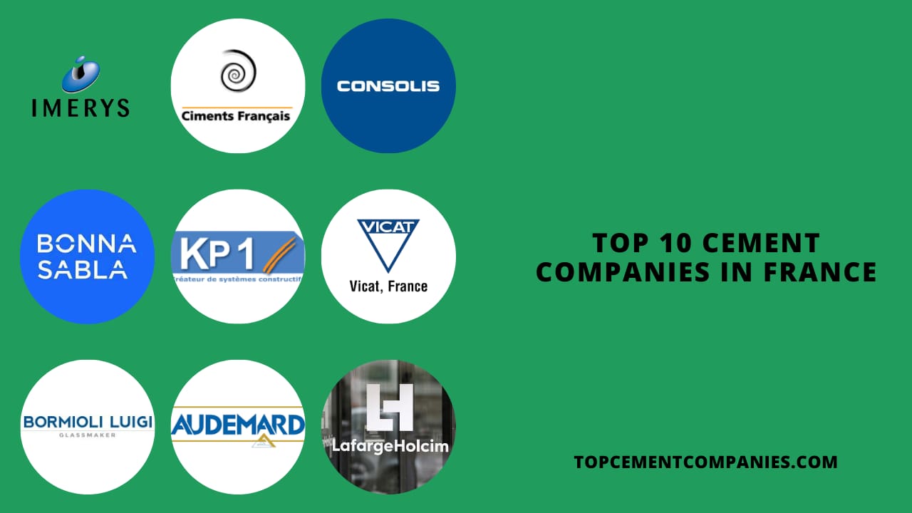 Top 10 Cement Companies in France